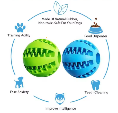 Chewsilon Interactive Rubber Balls for Small/Medium Dogs Chewing Toys